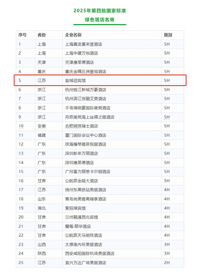 3d26895cdd25977eea6dcbc5e3cd8a24